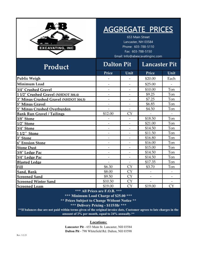 Gravel Prices AB Excavating Inc